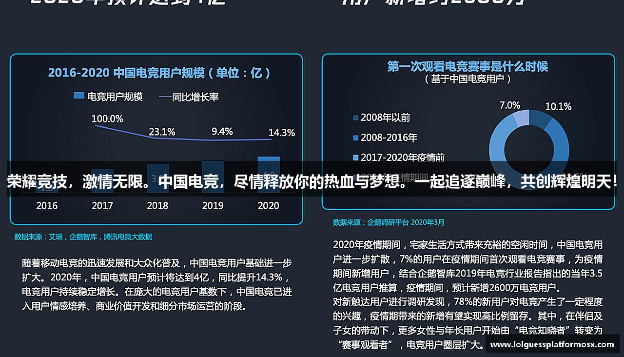 英雄联盟lol竞猜比分